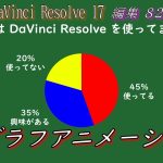 【Davinci resolve 17】【DaVinci Resolve 17】 DaVinci Resolve 17 無料版の使い方 編集82 円グラフアニメーション作成 【解説】