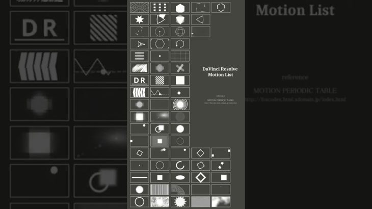 【Davinci resolve 17】DaVinci Resolve Motionlist ダビンチリゾルブモーションリスト#shorts