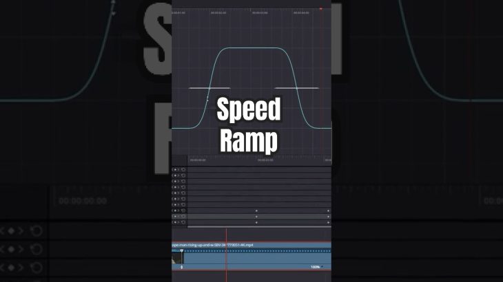 【Davinci resolve 17】Speed Ramping in DaVinci Resolve 20 – Keyframe Editor